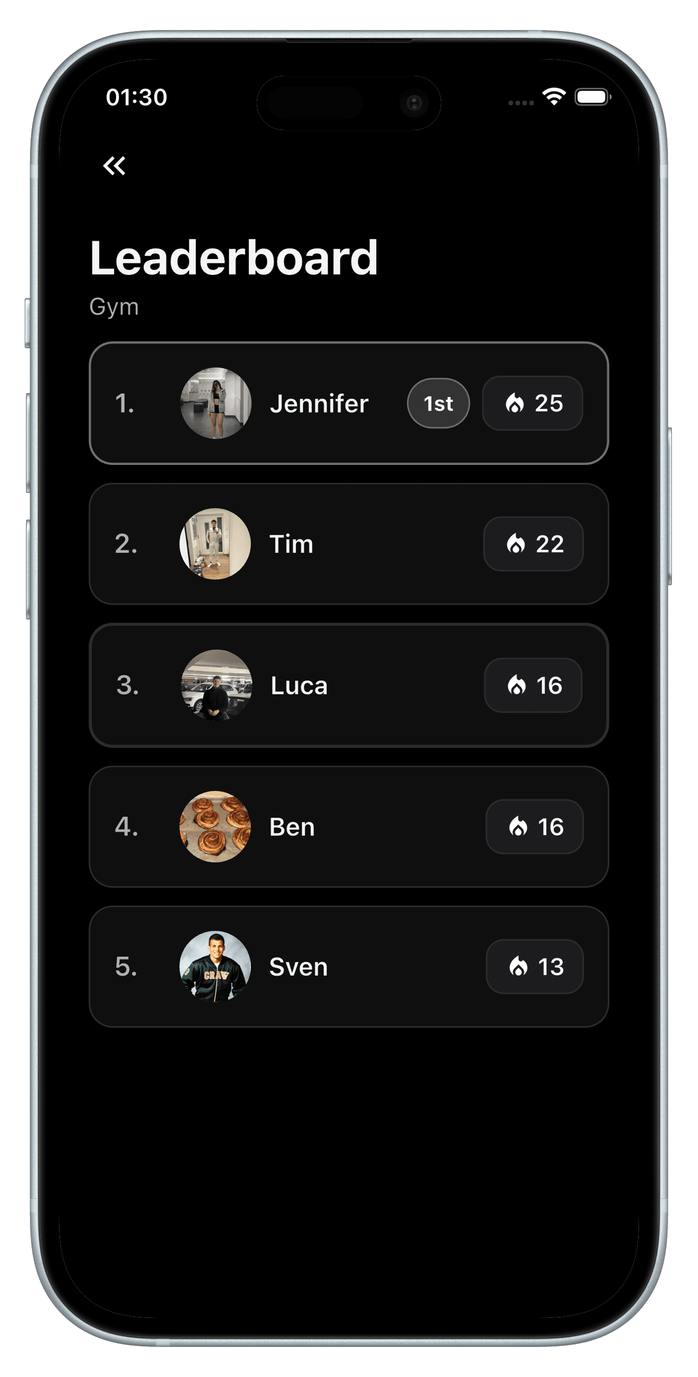 Leaderboard