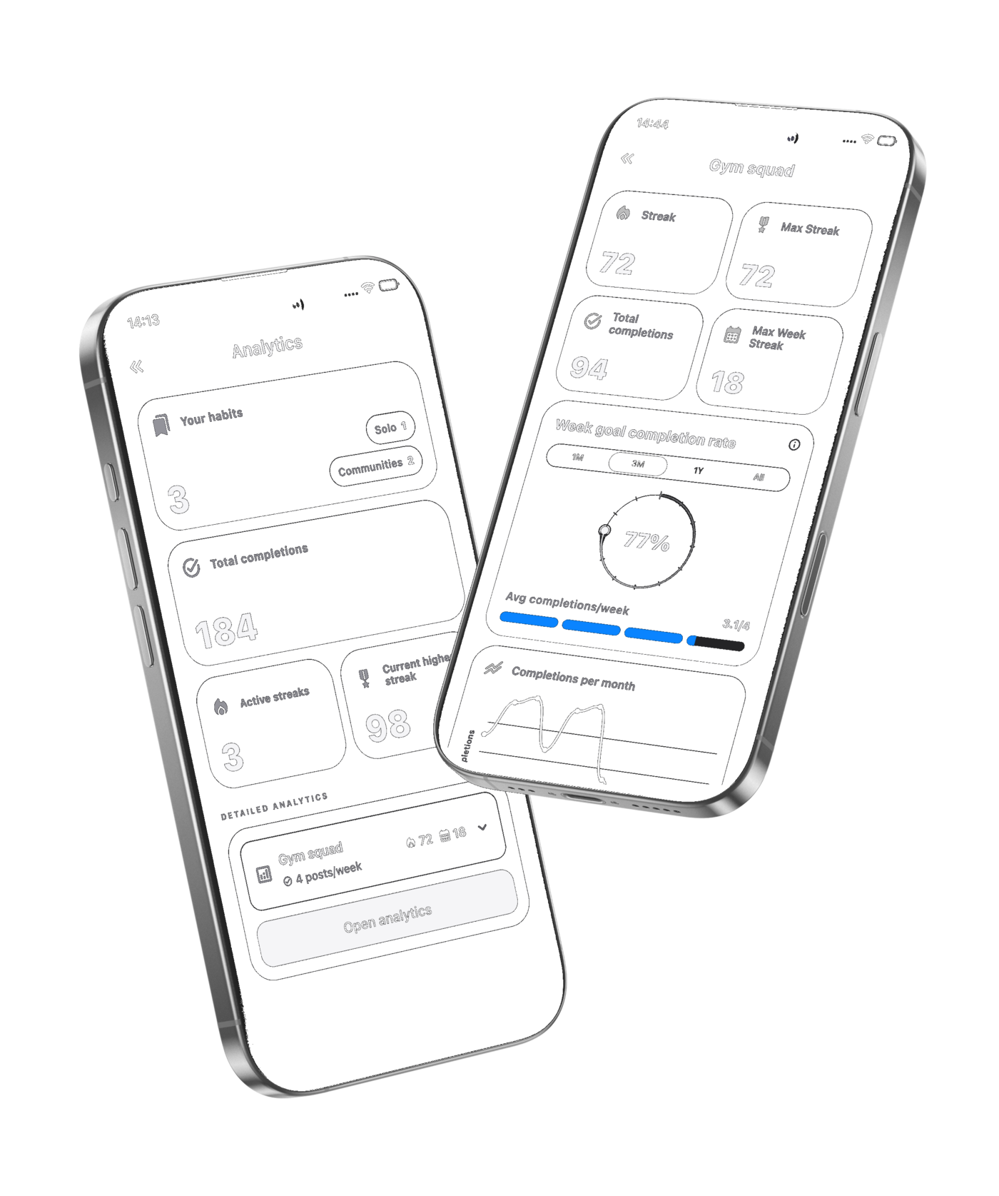 CoThrive analytics overview and Gym squad detailed analytics on two iPhones.